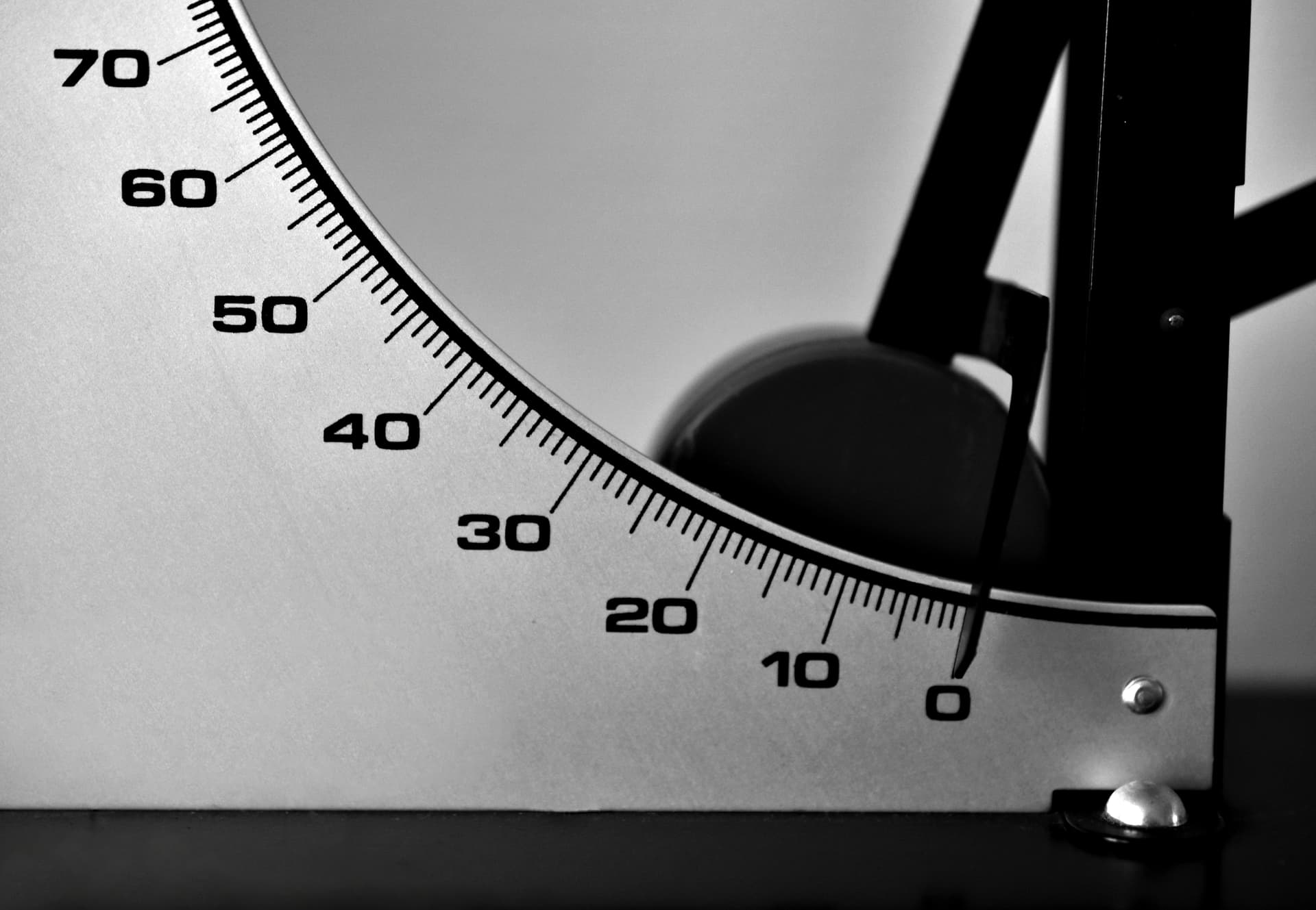 Measurement and IQ Score Properties